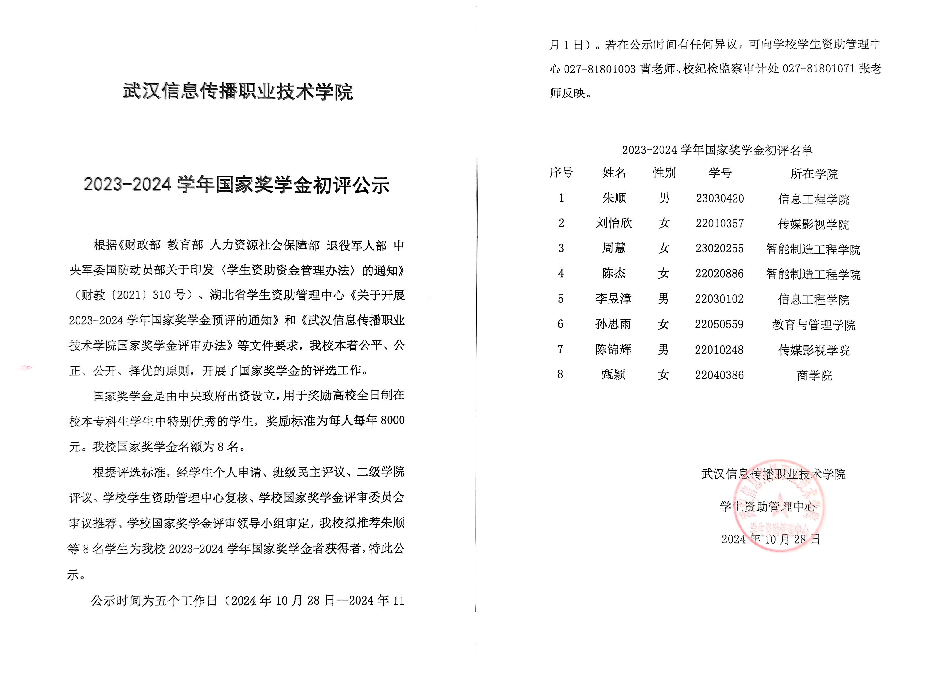 2024國(guó)獎(jiǎng)公示