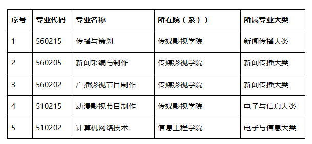 圖標(biāo)7.17.png