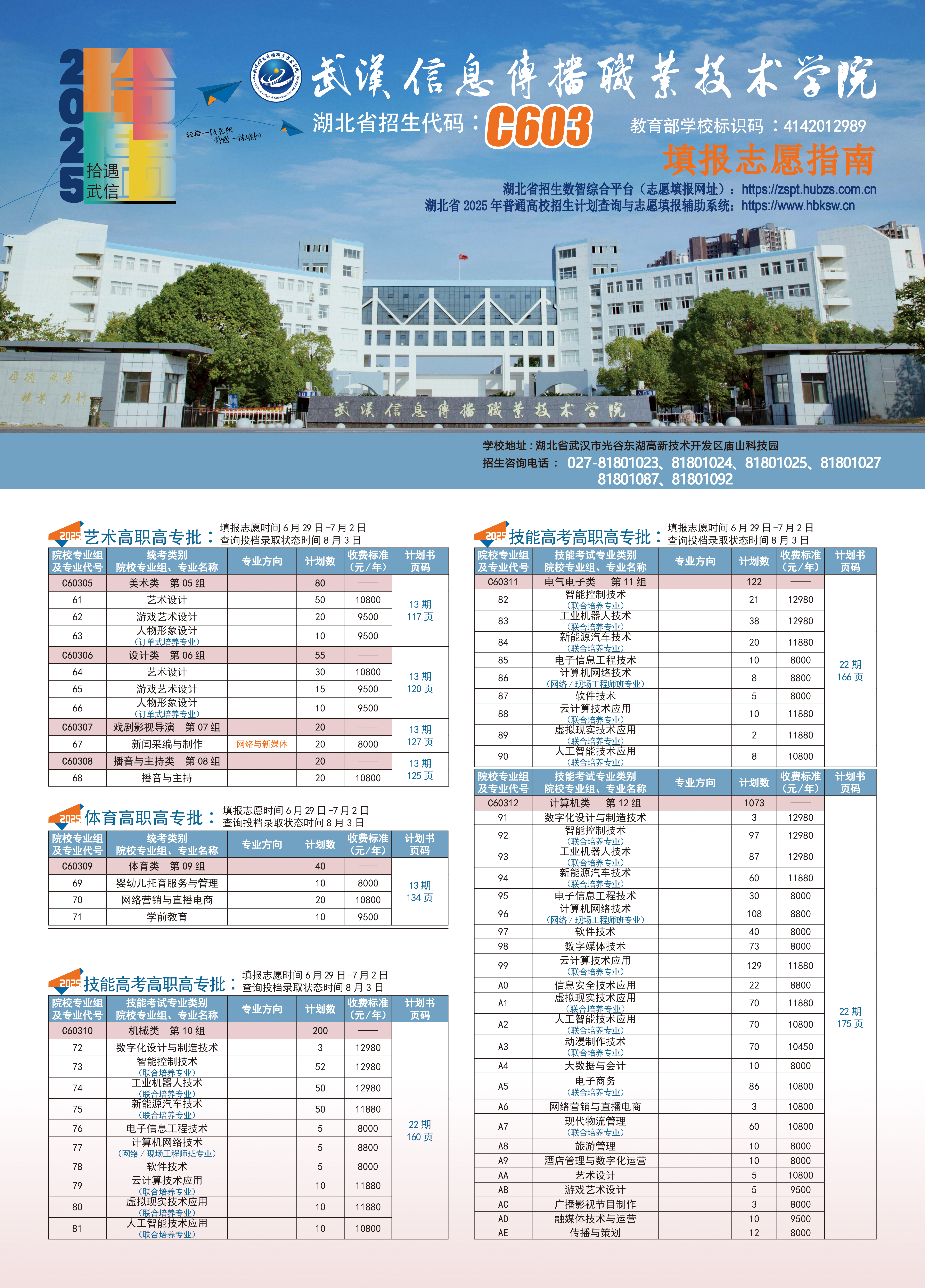 填報指南1